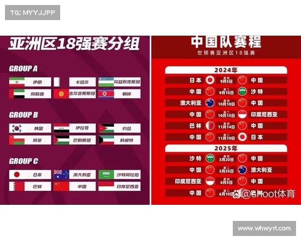 中国小组头名晋级八强 沙特紧随其后 菲律宾喜获首胜